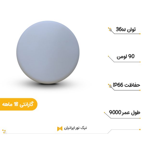 پنل ال ای دی روکار 36وات نیک نور ایرانیان